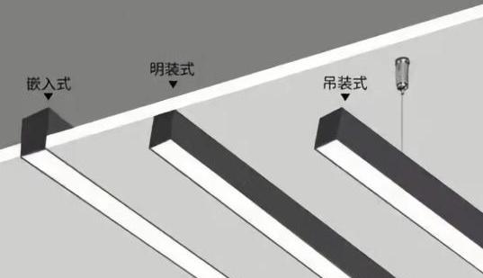裝修房子為啥要吊頂啊？