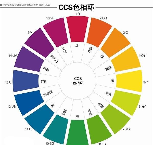 女兒房間裝修有什么關(guān)鍵要點(diǎn)？