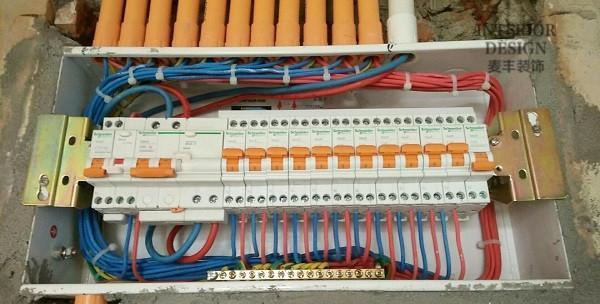 家庭裝修應該注意些什么?